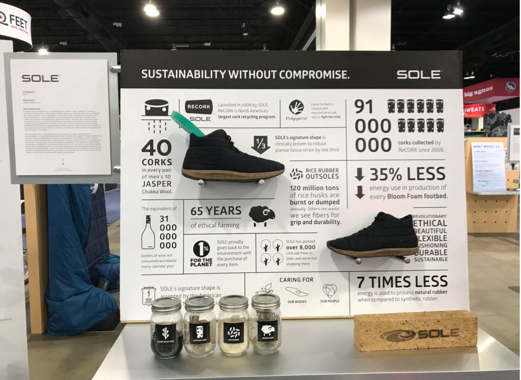 Launching the World’s Most Eco-friendly Shoe